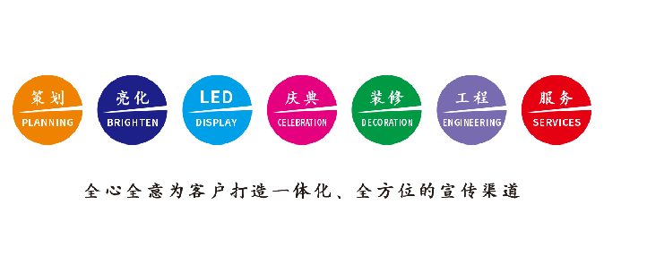 平昌广告公司该如何满足客户需求？