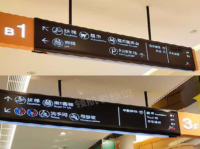 平昌如何通过商场标识牌引导客流分布？